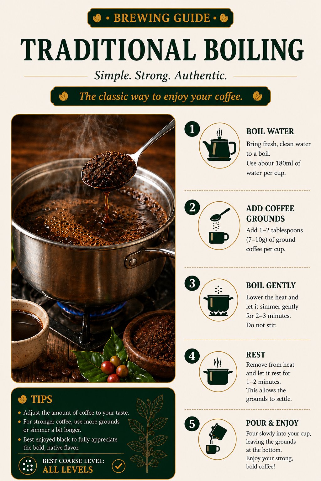 Traditional Boiling